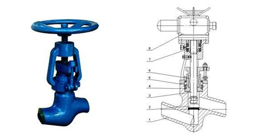 美(mei)标電站(zhàn)截止閥(fa)的性能(neng)特點及(jí)工作原(yuán)理